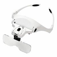 Lunettes loupe